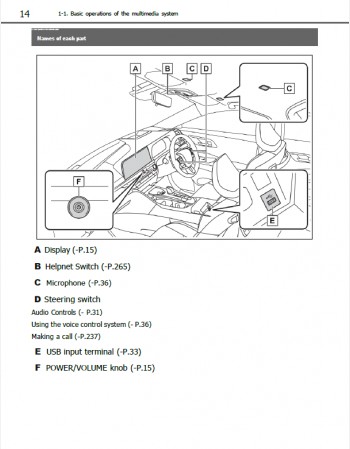 toyota crown crossover 2022 2023 & 2024 navigation & multimedia system manual